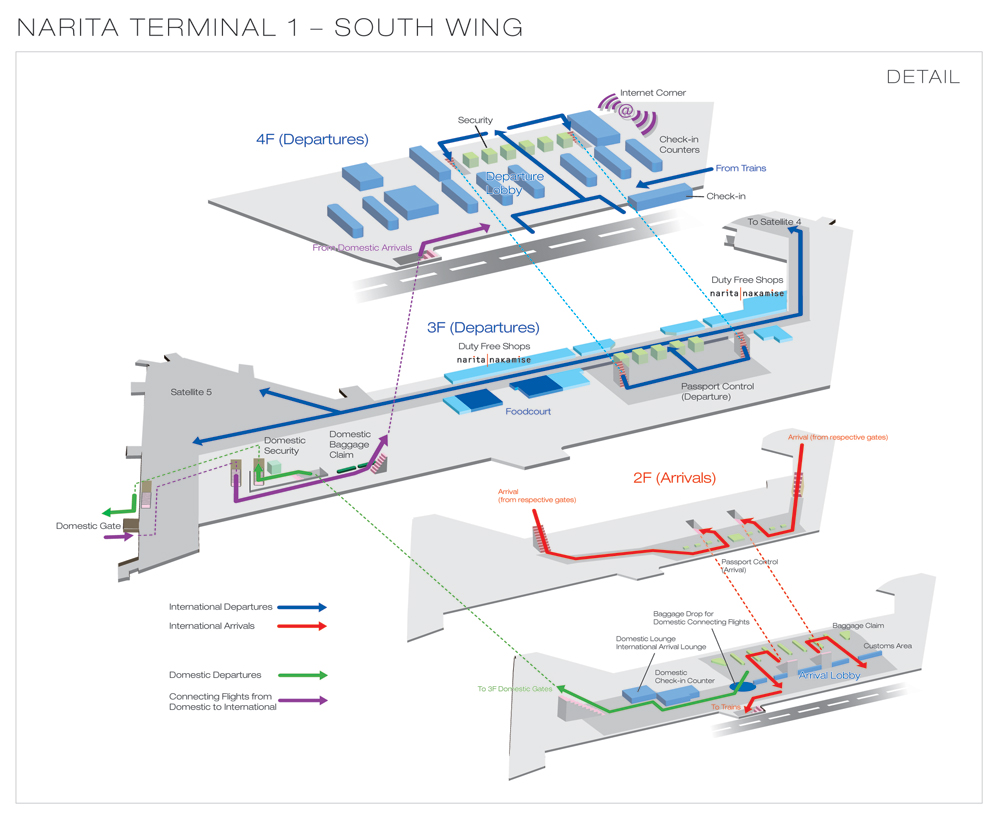 Схема аэропорта Токио (Нарита) - южное крыло