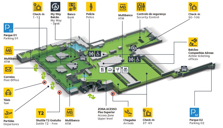 Схема международного аэропорта Портела